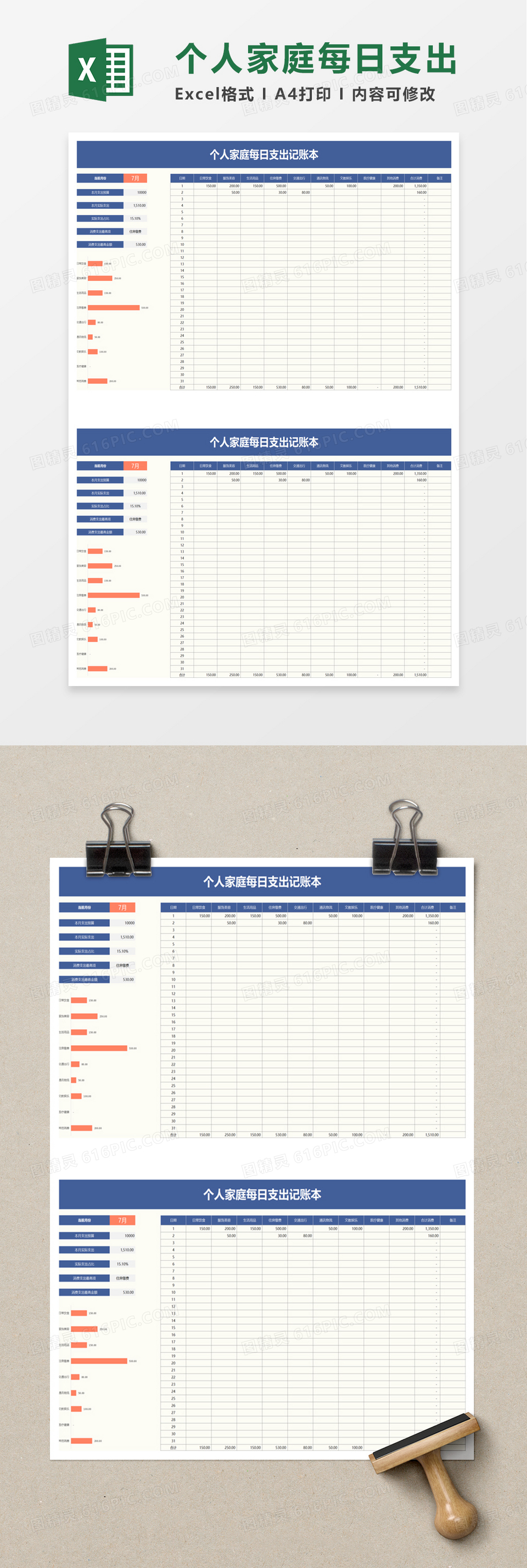 个人家庭每日支出记账本excel模板