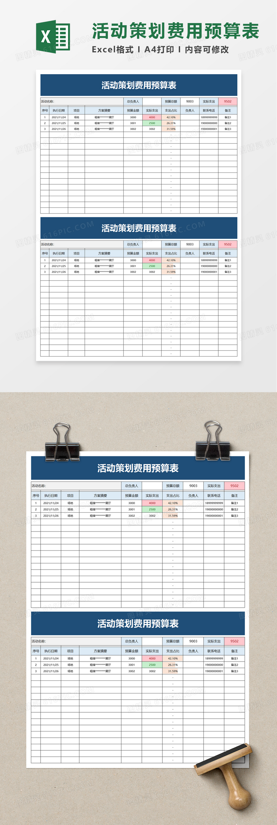 活动策划费用预算表excel模板