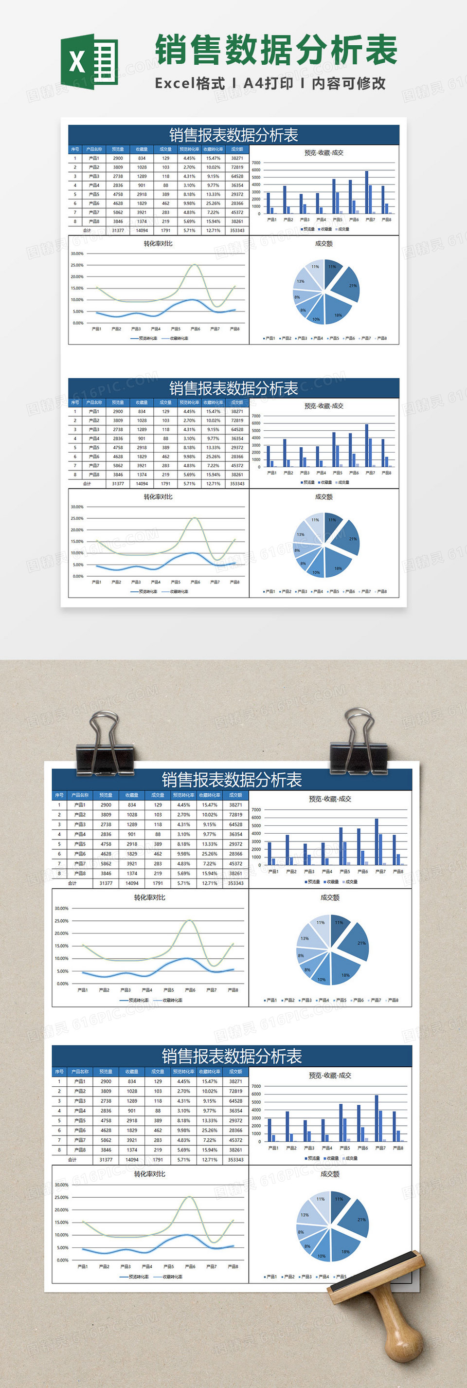 蓝色简约销售报表数据分析表