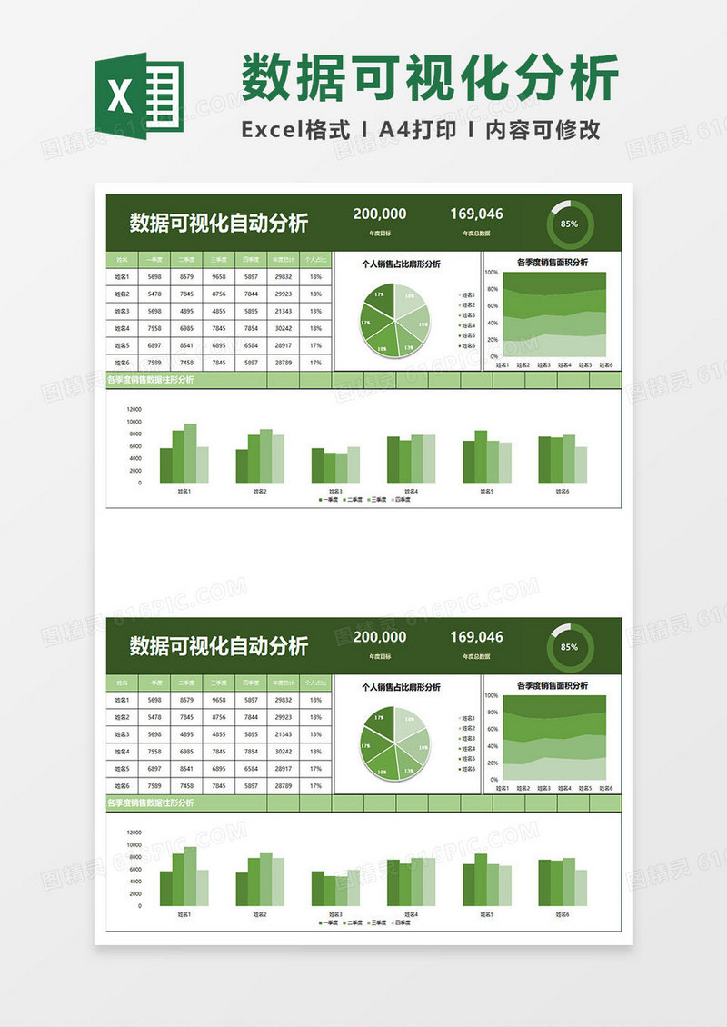 绿色简约数据可视化分析表