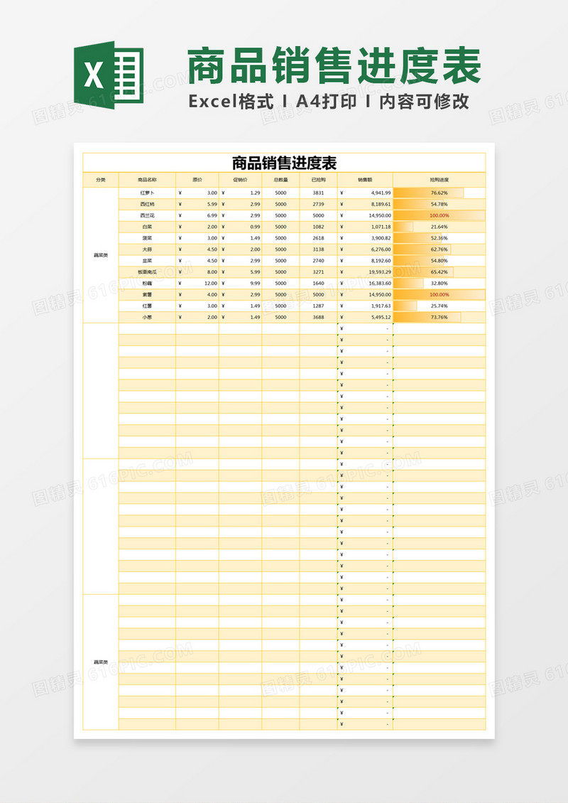 黄色简约商品销售进度表excel模版