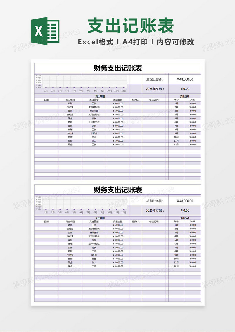 紫色简约财务支出记账表excel模版