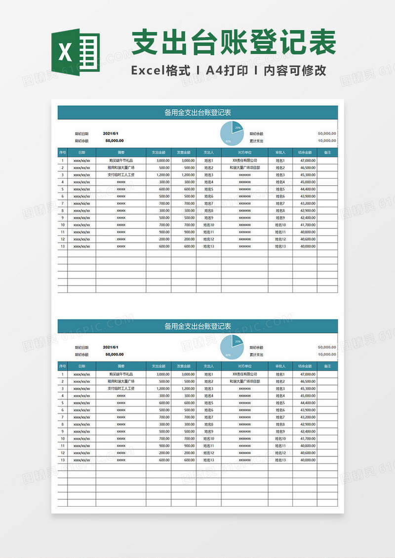 水绿色简约备用金支出台账登记表