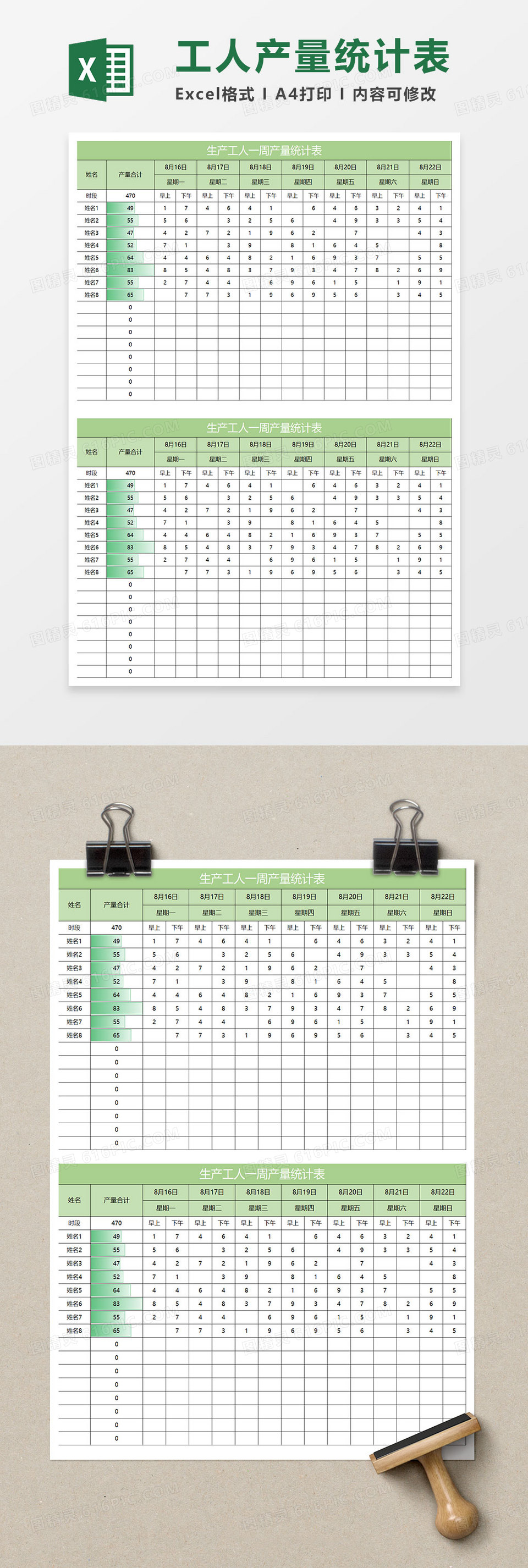 淡绿简约生产工人一周产量统计表