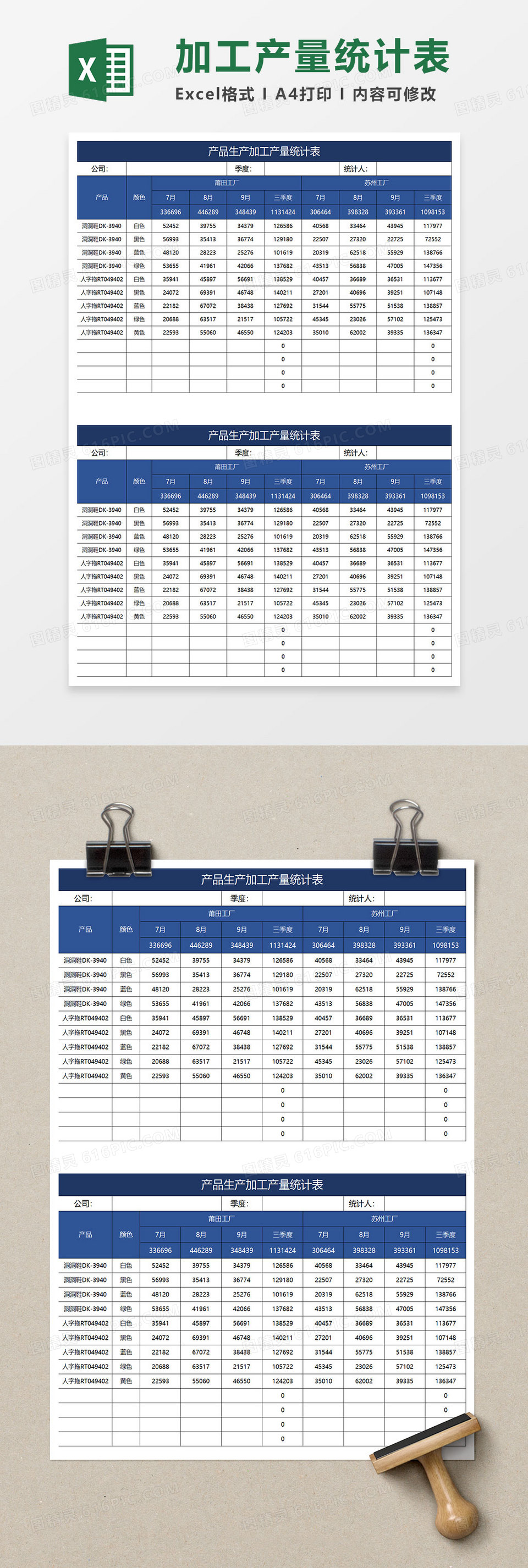 深蓝商务产品生产加工产量统计表