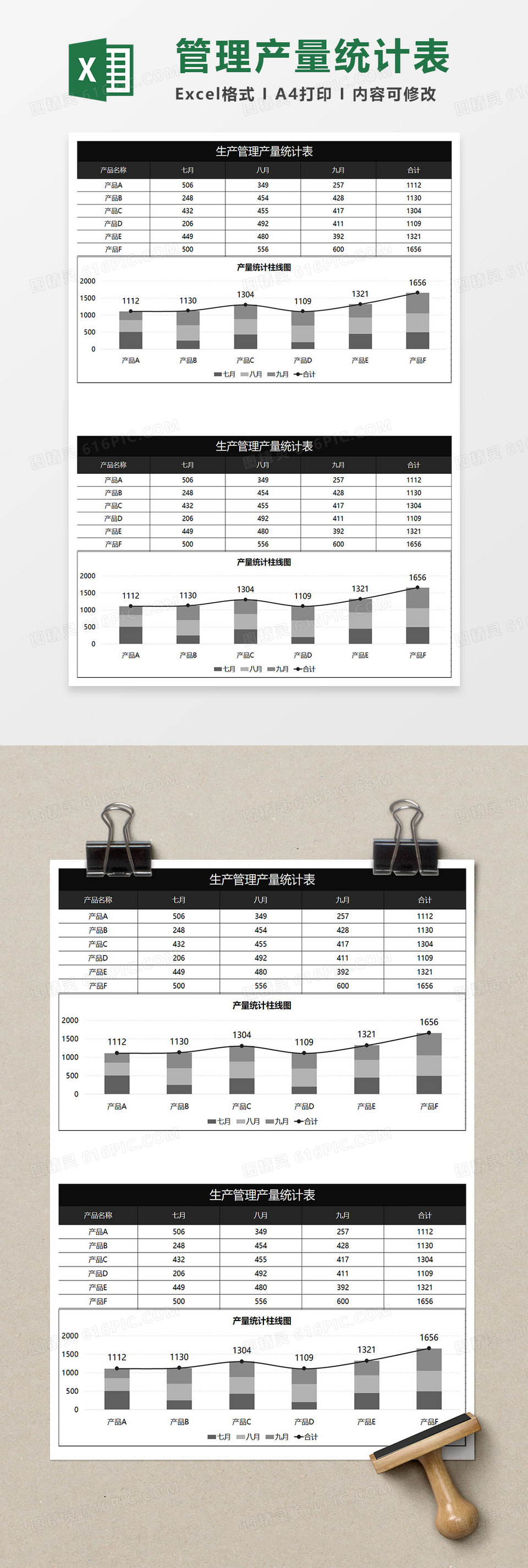 黑色商务生产管理产量统计表