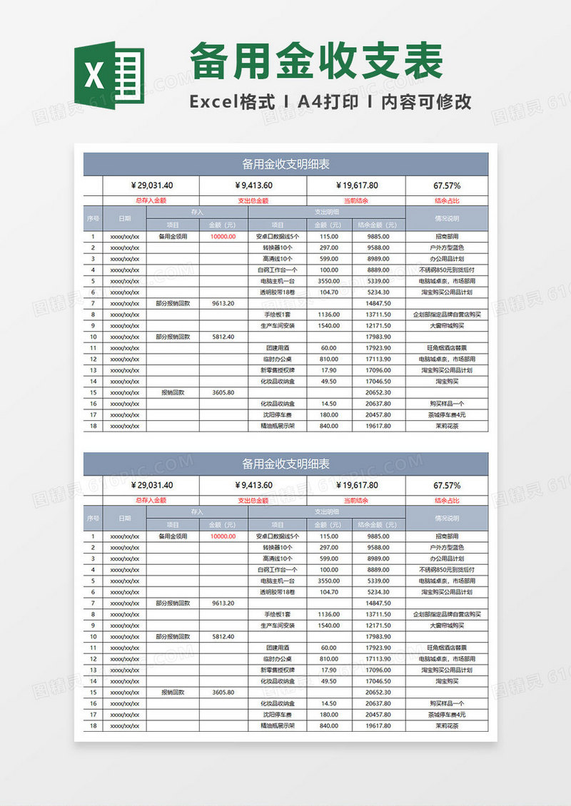 蓝灰简约备用金收支明细表