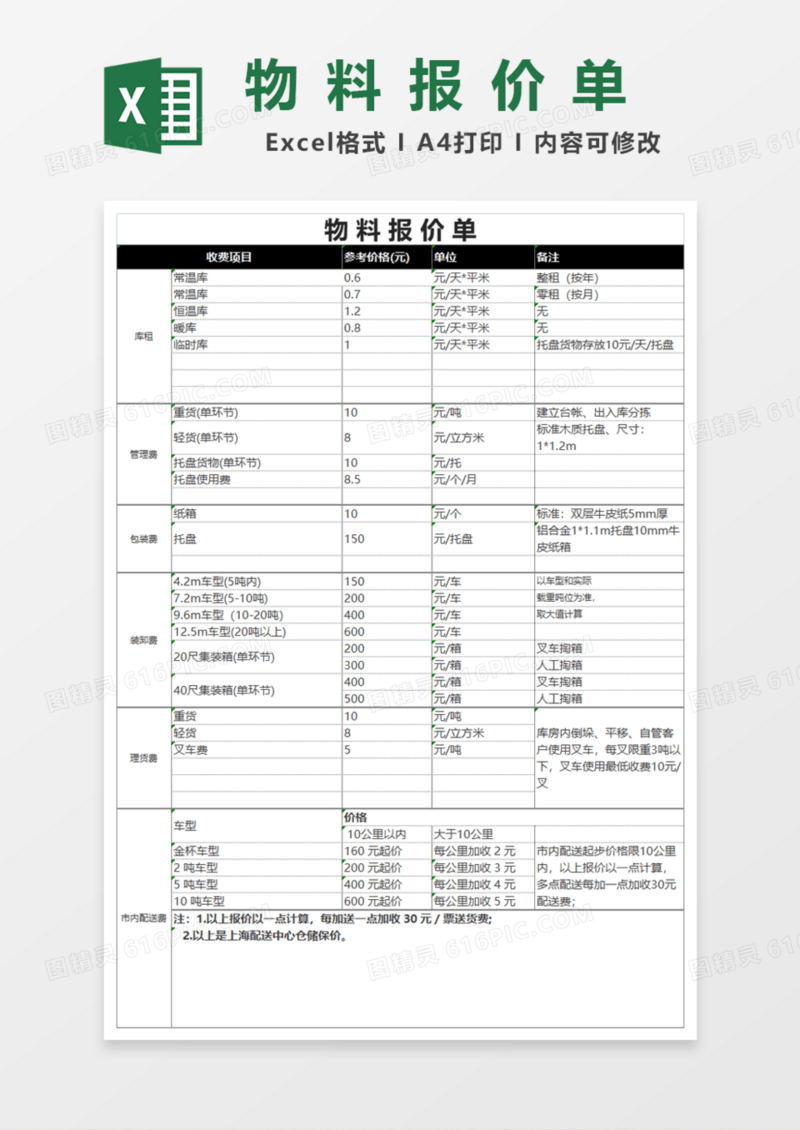 实用物料报价单Excel模板