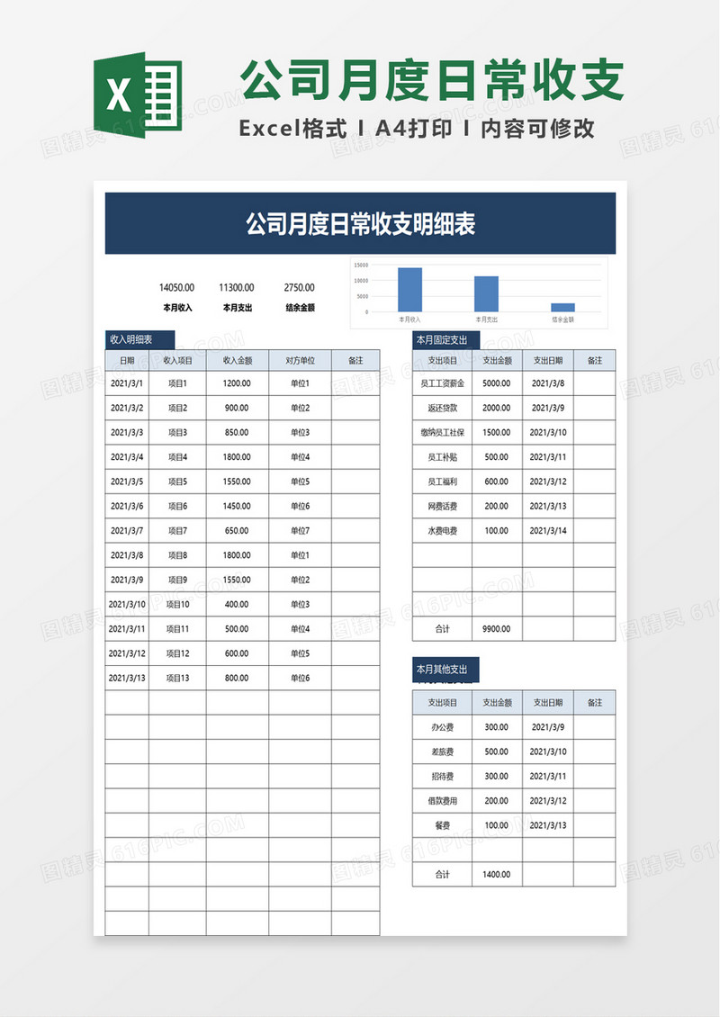 公司月度日常收支明细表excel模板