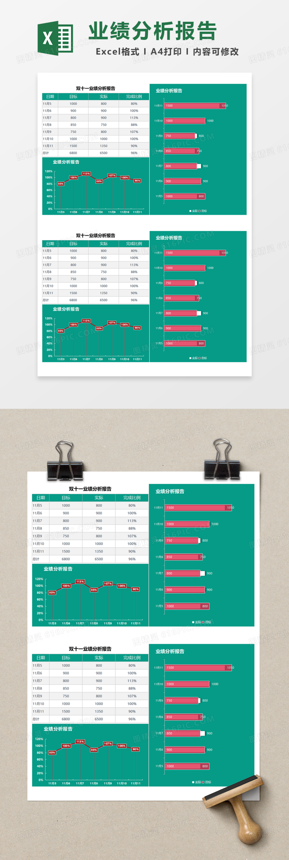 双十一业绩分析报告Excel模板