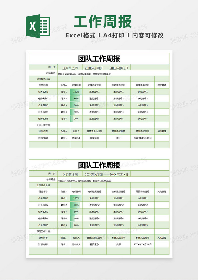 绿色简约团队工作周报excel模版