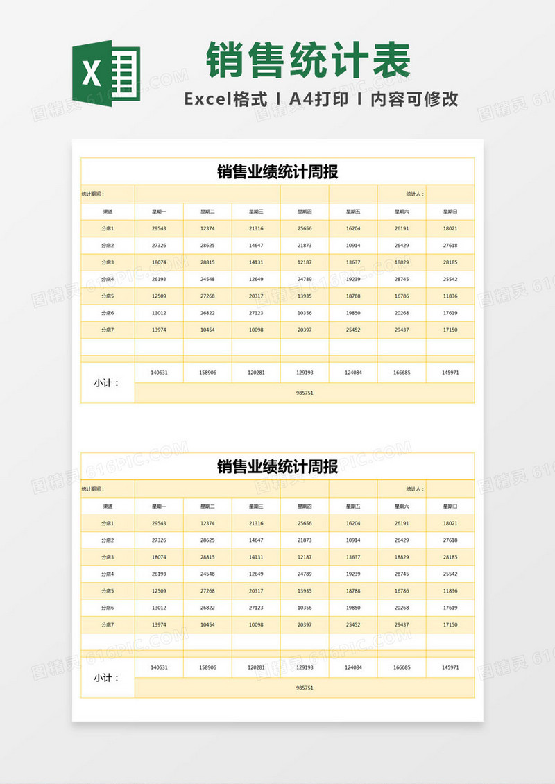 黄色简约销售业绩统计周报excel模版