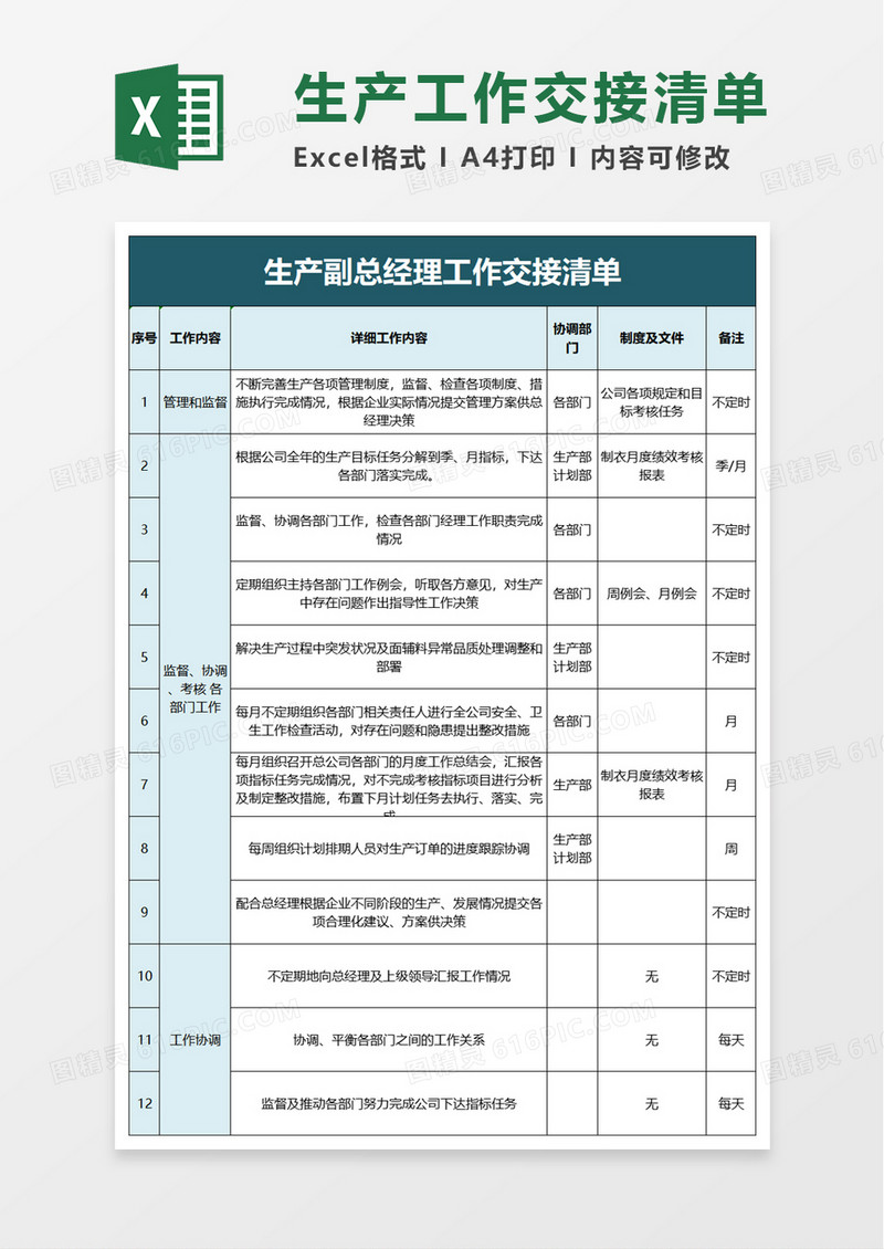 生产副总经理工作交接清单excel模板