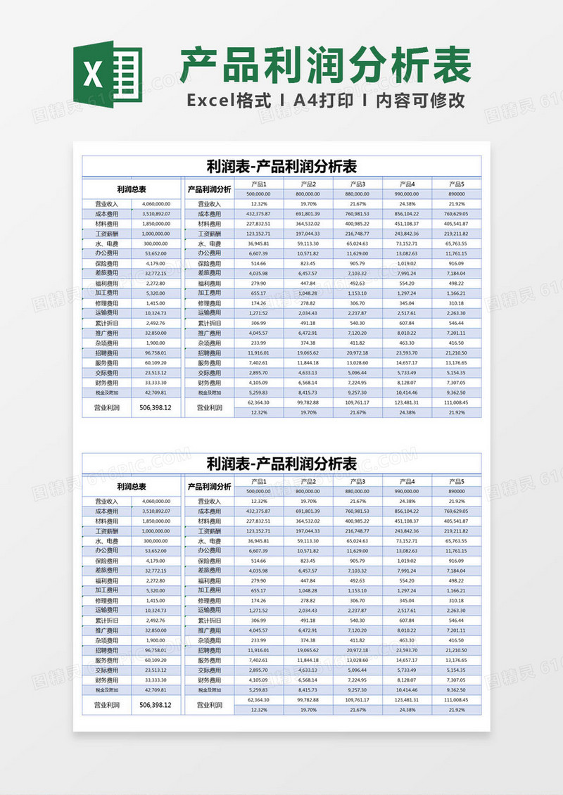 蓝色简约利润表产品利润分析表excel模版