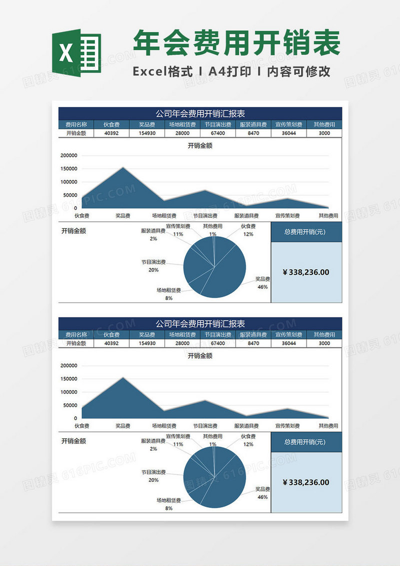 蓝色简约公司年会费用开销汇报表