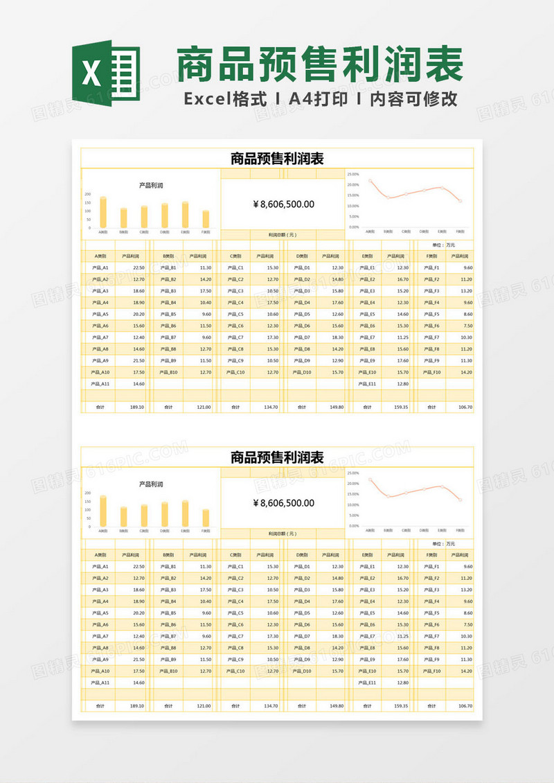 黄色简约商品预售利润表excel模版