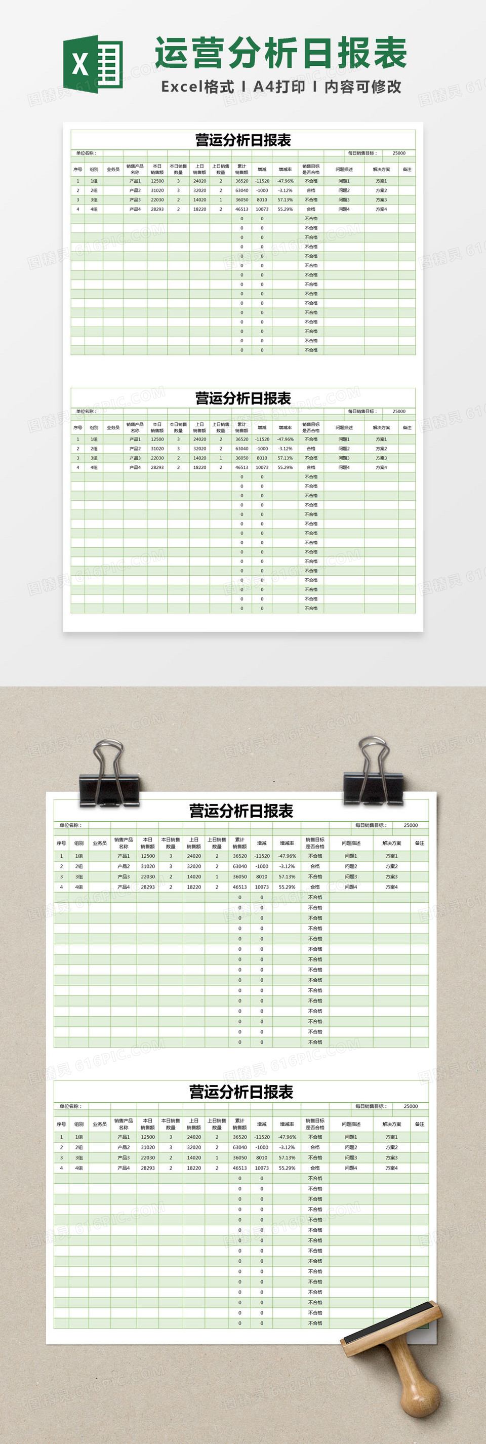 绿色简约营运分析日报表excel模版