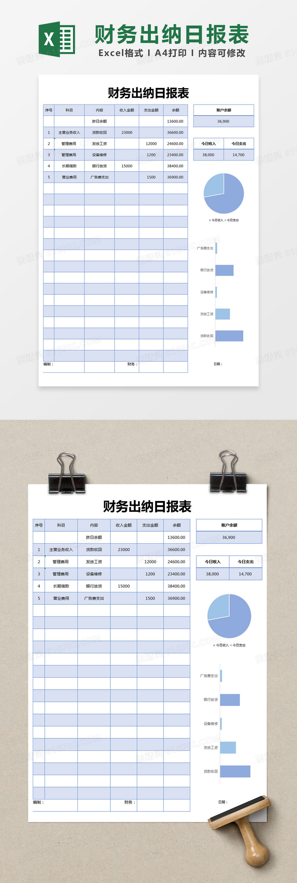 蓝色简约财务出纳日报表excel模版