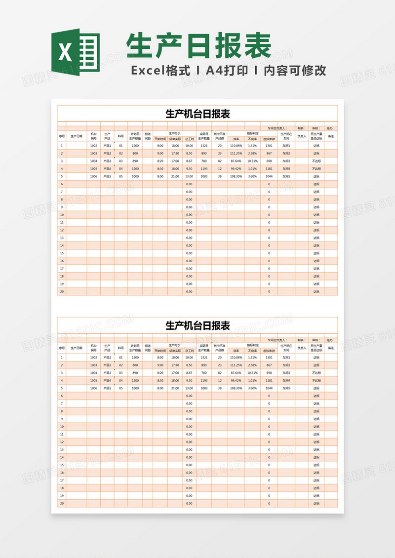 橙色简约生产机台日报表excel模版