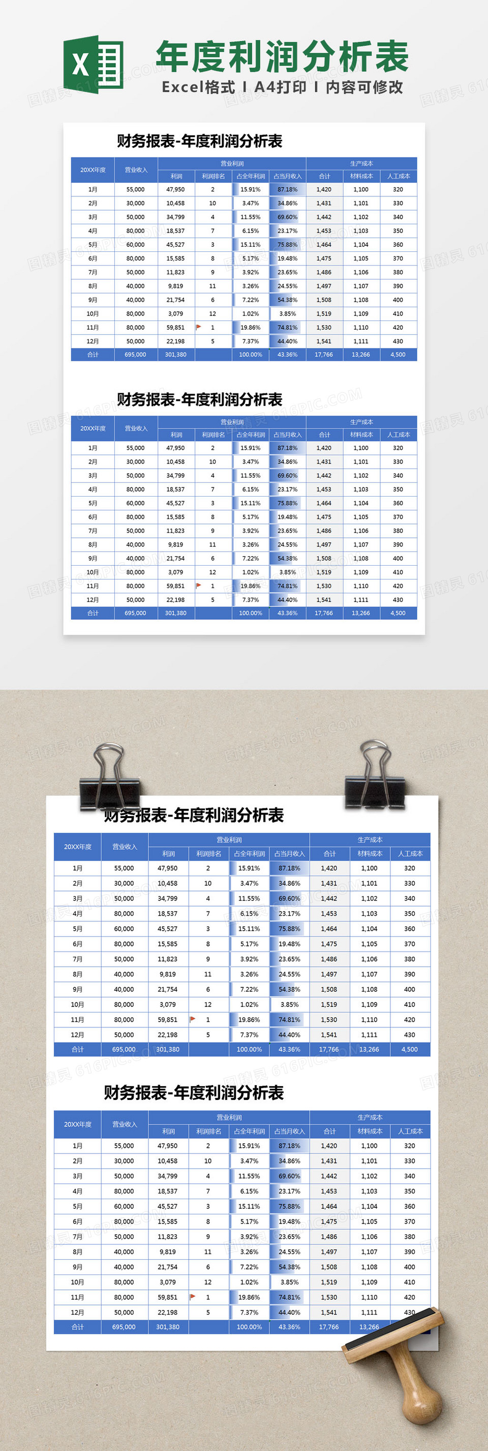 蓝色简约财务报表-年度利润分析表excel模版