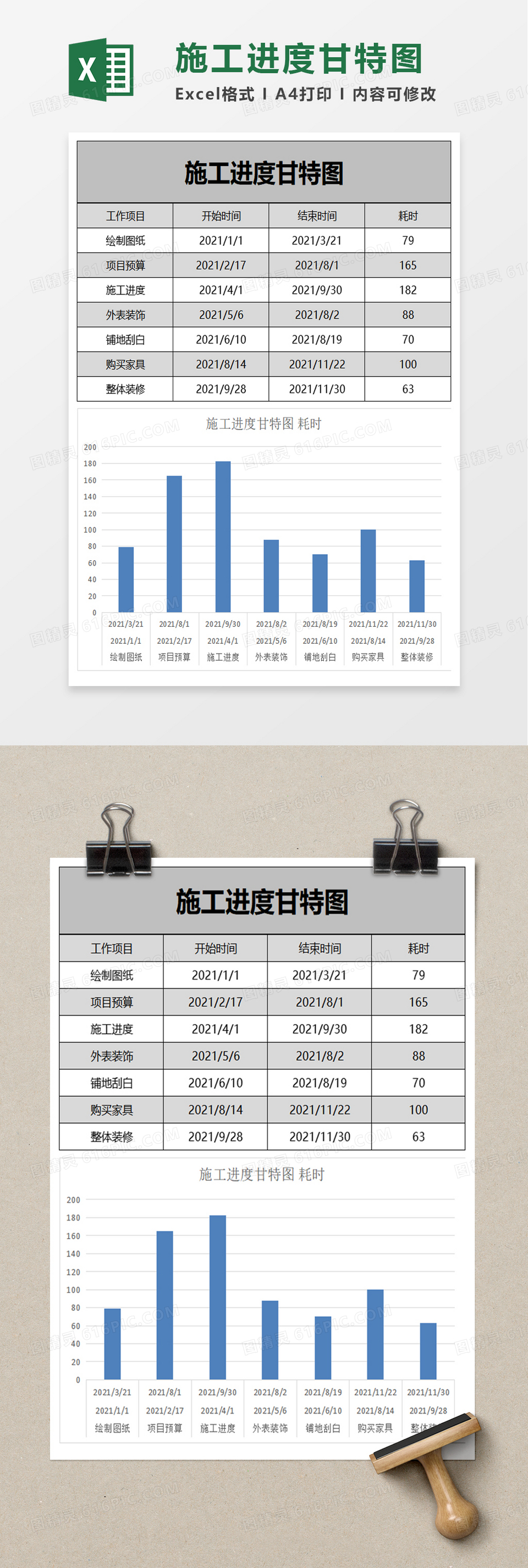 施工进度甘特图excel模板