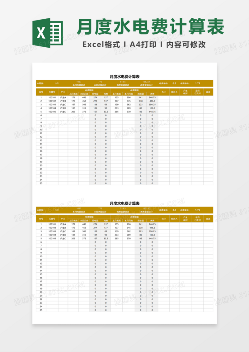月度水电费计算表Excel模板