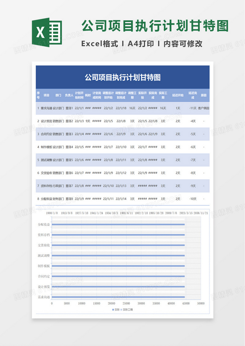 简洁公司项目执行计划甘特图excel模板