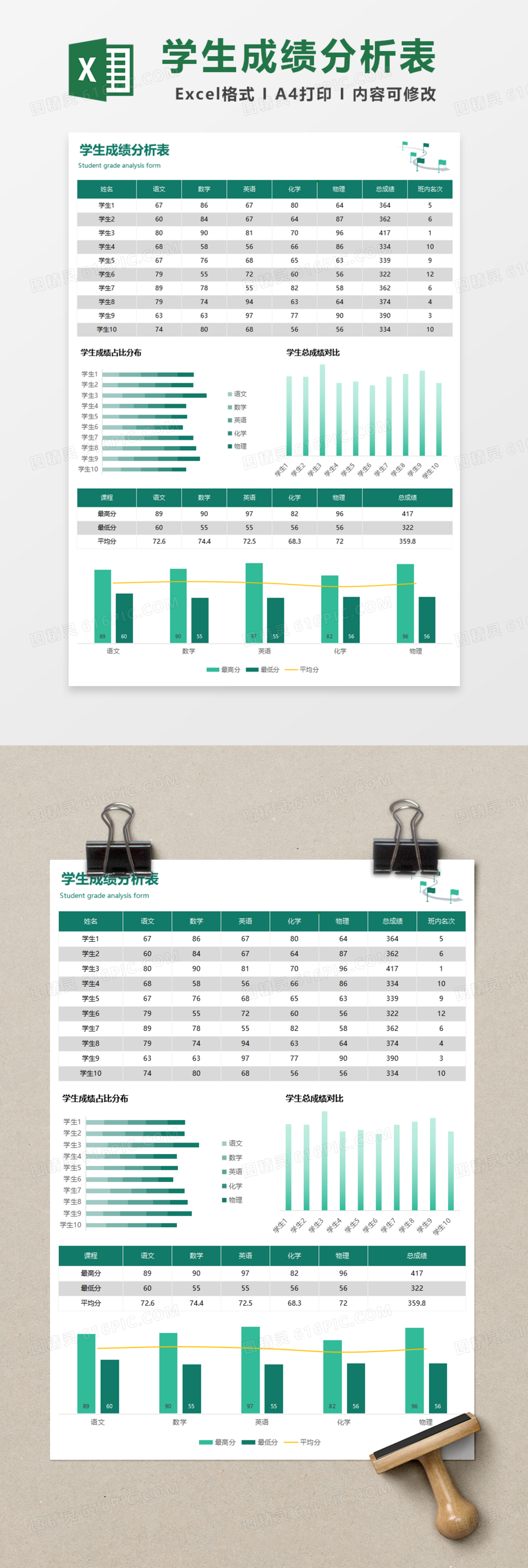 精美学生成绩分析表Excel模板