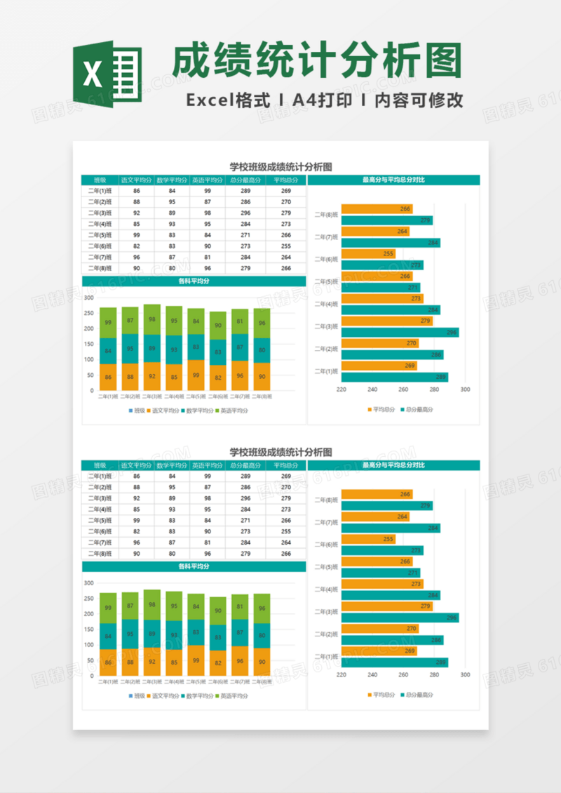 学校班级成绩统计分析图Excel模板