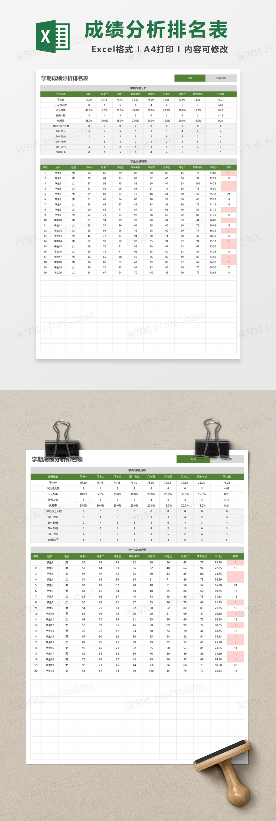 学期成绩分析排名表Excel模板