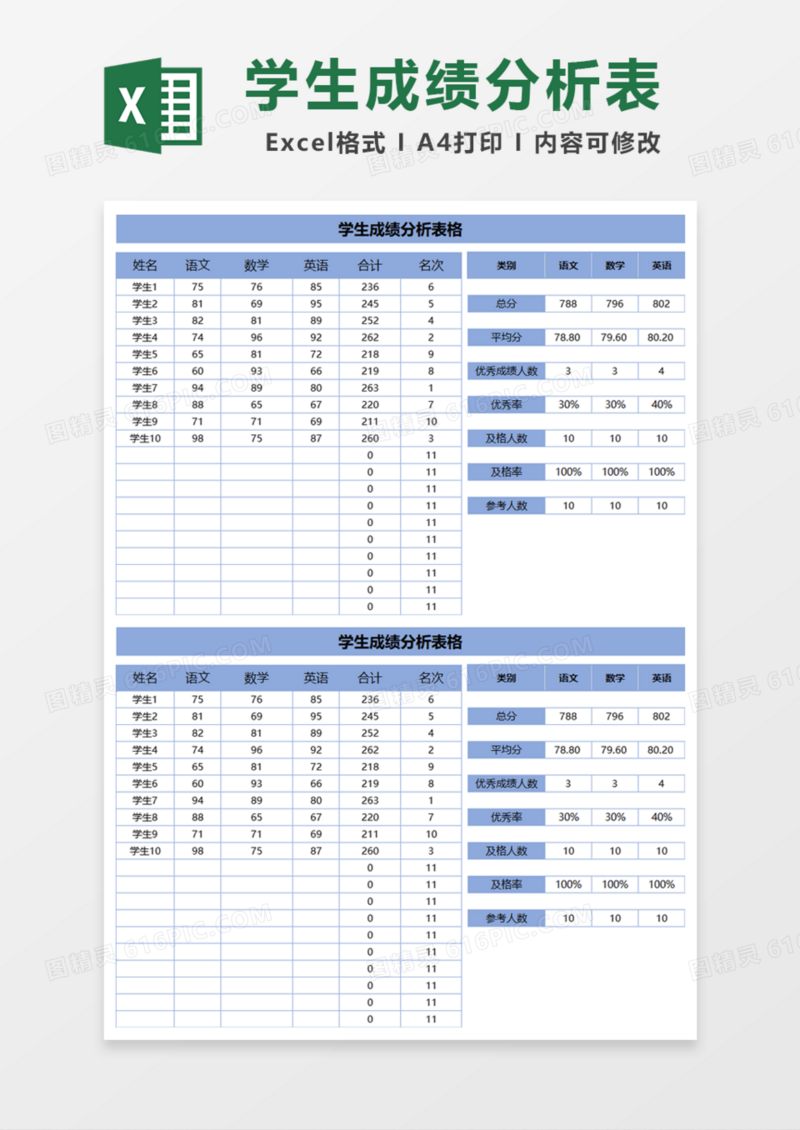 学生成绩分析表格Excel模板