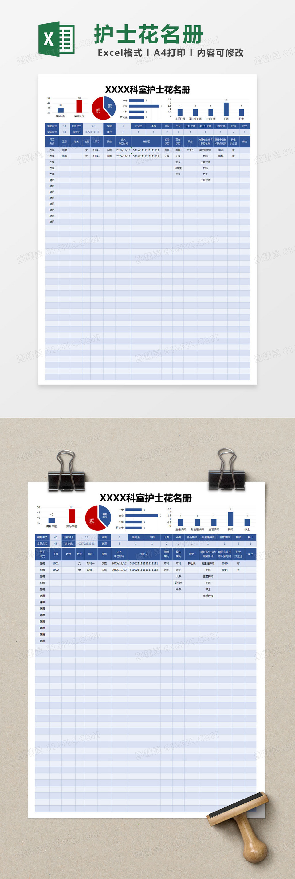 蓝色简约科室护士花名册excel模版