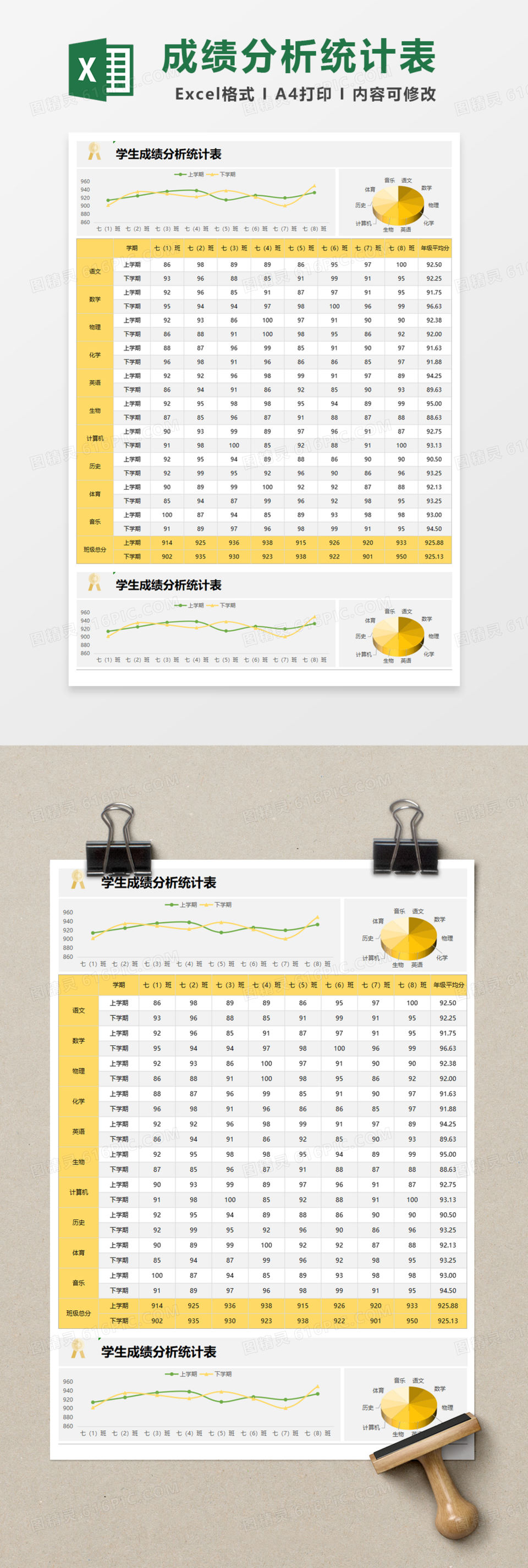 学生成绩分析统计表Excel模板