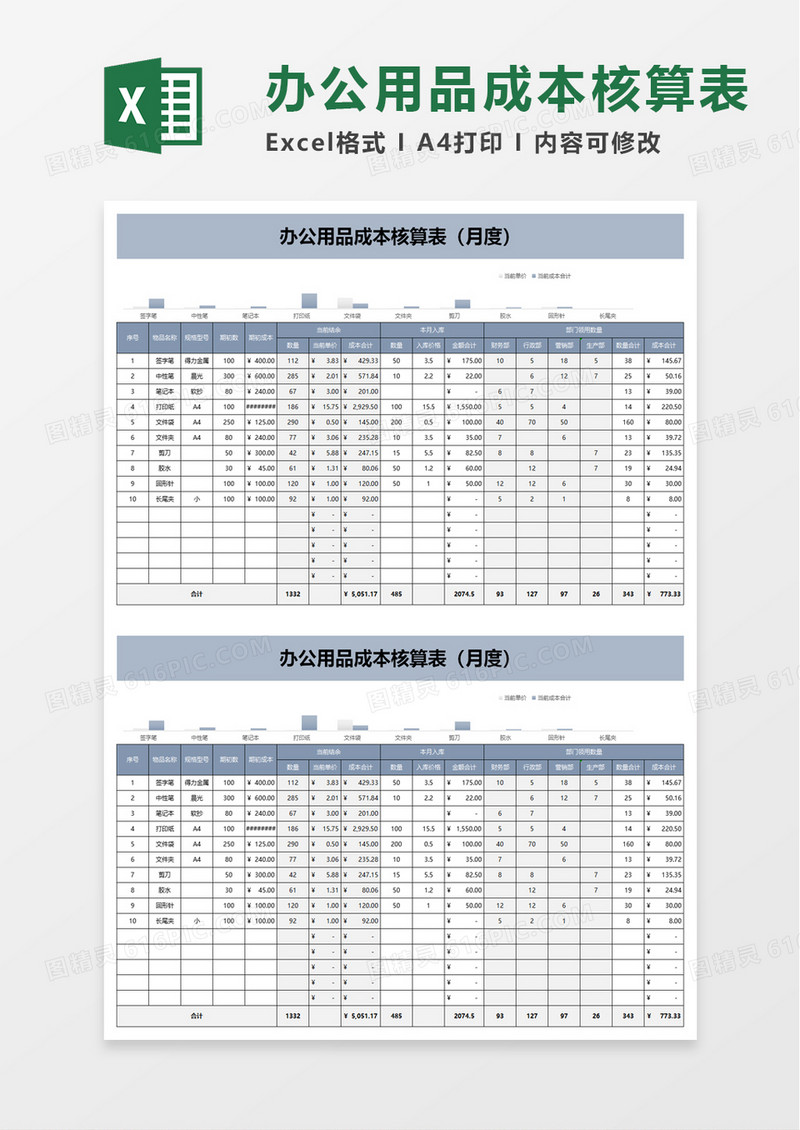 办公用品成本核算表excel模板