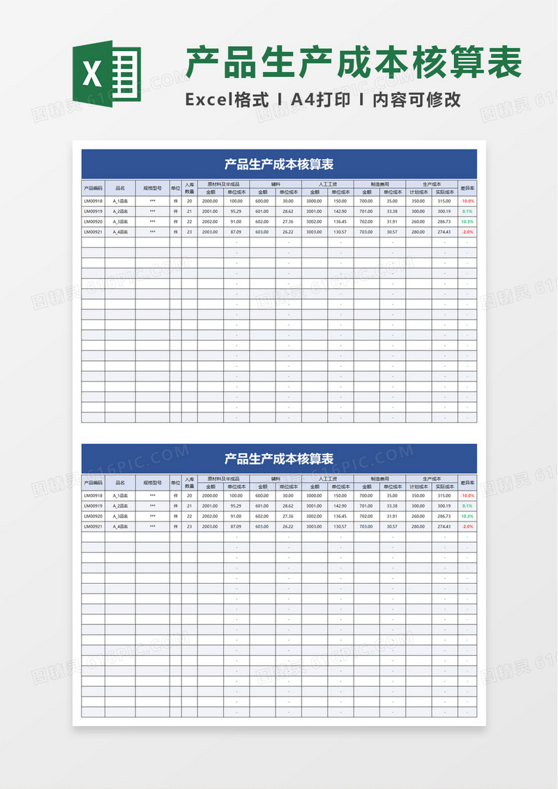 简洁简单产品生产成本核算表excel模板