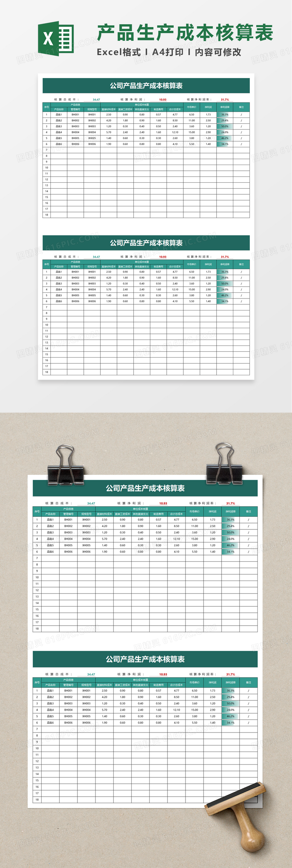 公司产品生产成本核算表excel模板