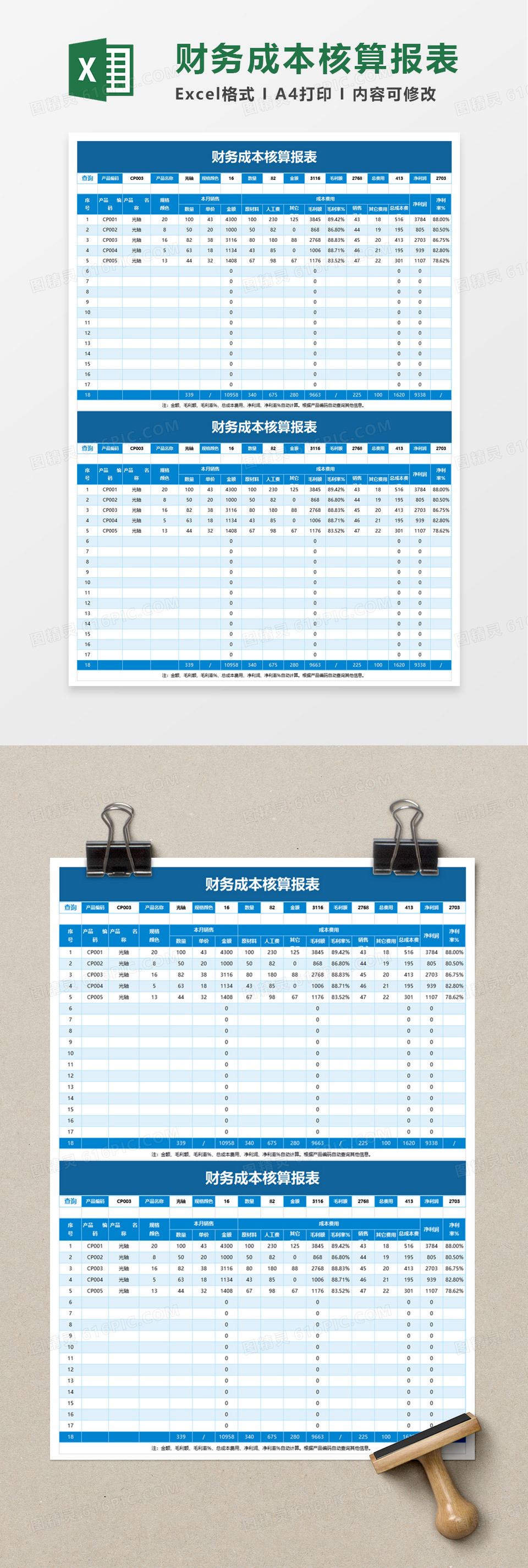 财务成本核算报表excel模板