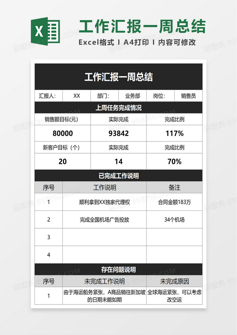 工作汇报一周总结excel模板