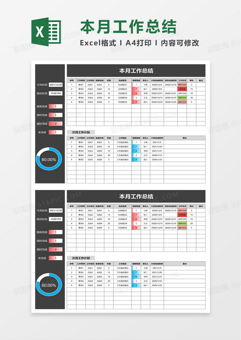 简单本月工作总结excel模板