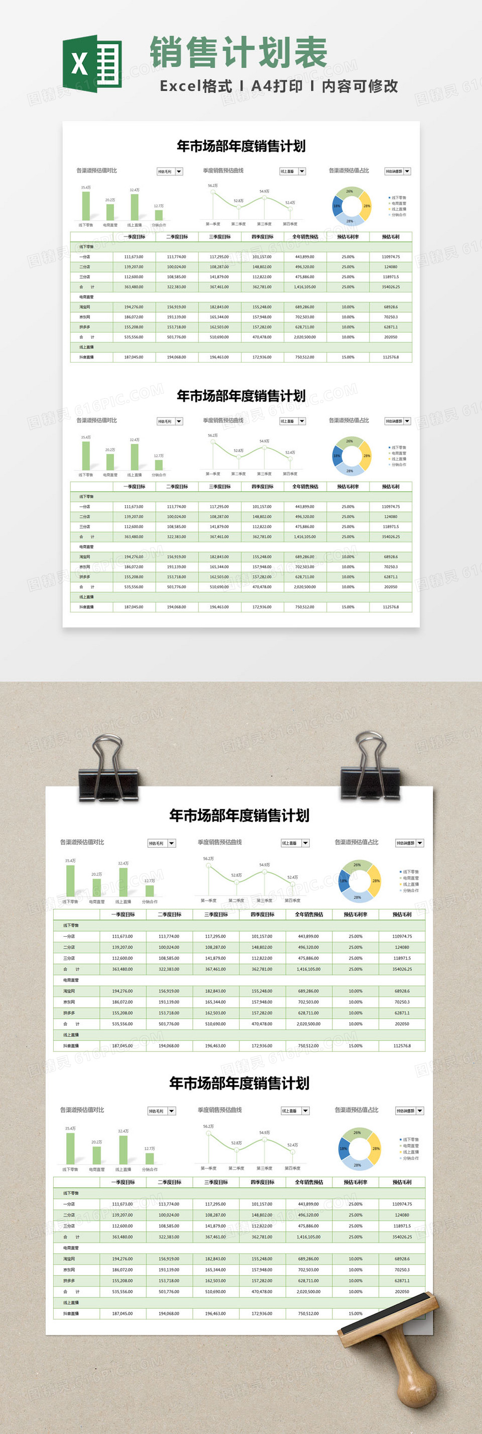 绿色简约年市场部年度销售计划excel模版