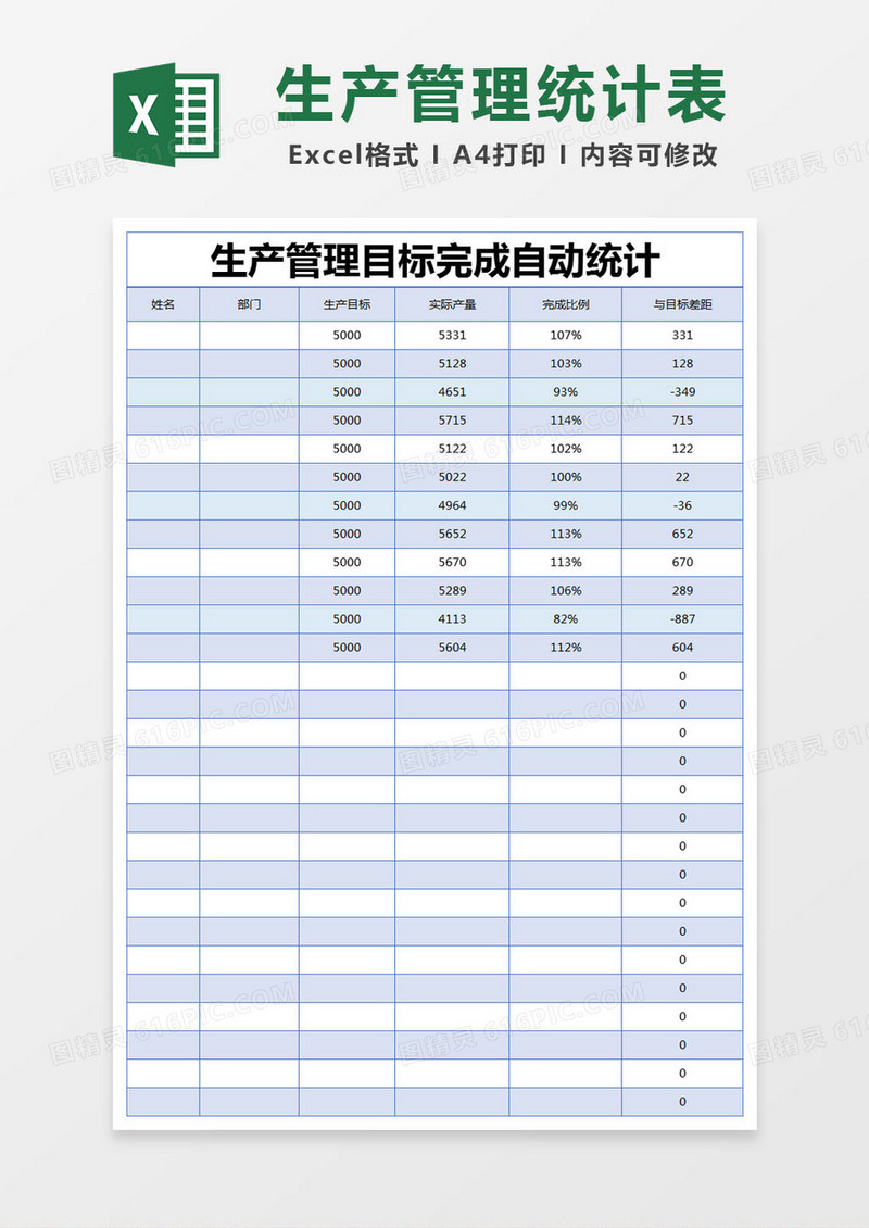 蓝色简约生产管理目标完成自动统计excel模版