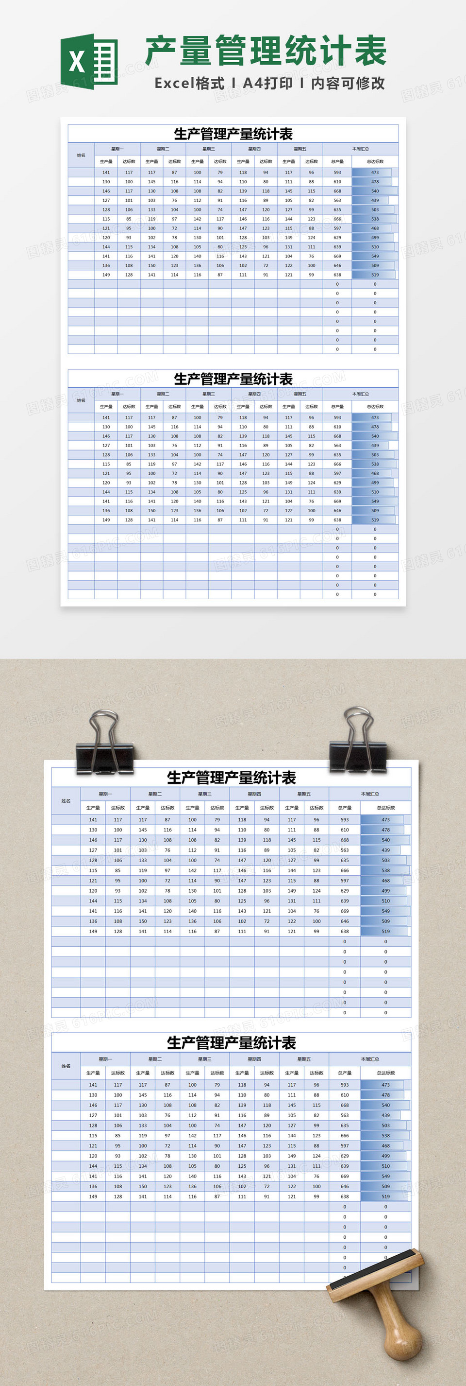 蓝色简约生产管理产量统计表exce模版