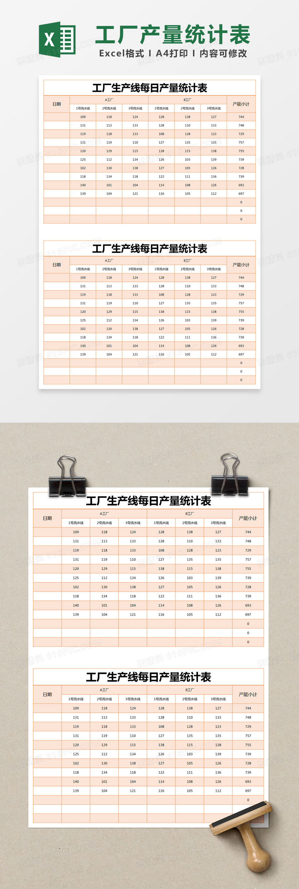 橙色简约工厂生产线每日产量统计表excel模版