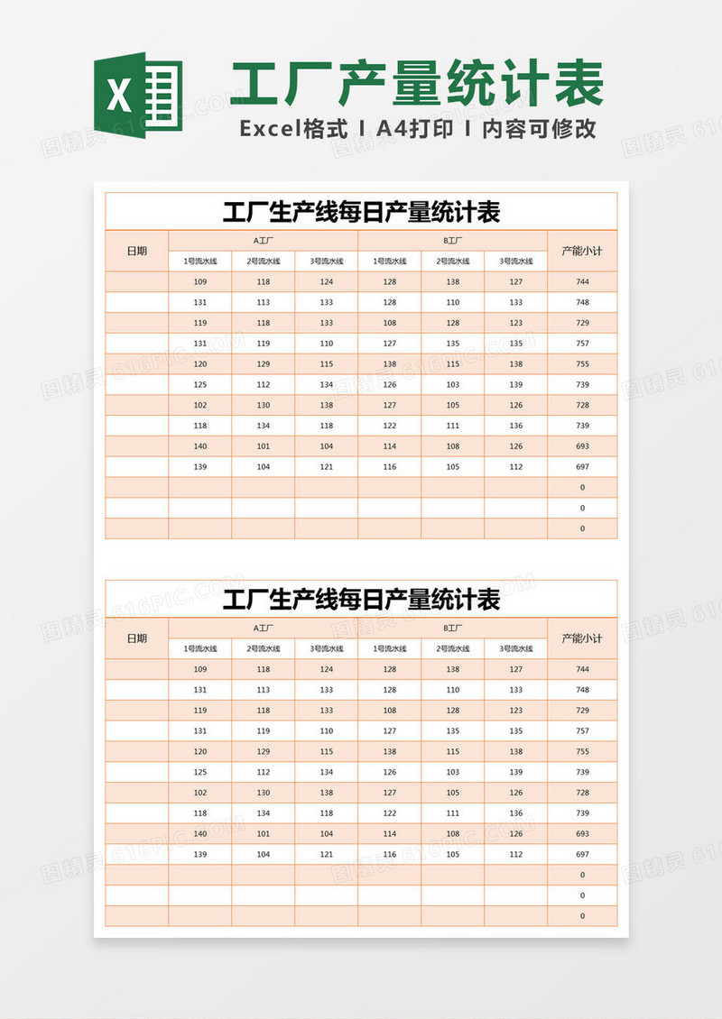 橙色简约工厂生产线每日产量统计表excel模版