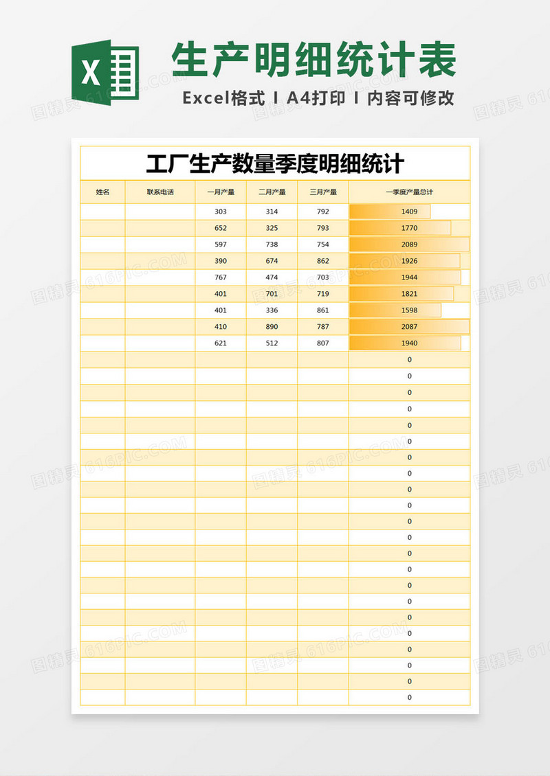 黄色简约工厂生产数量季度明细统计excel模版