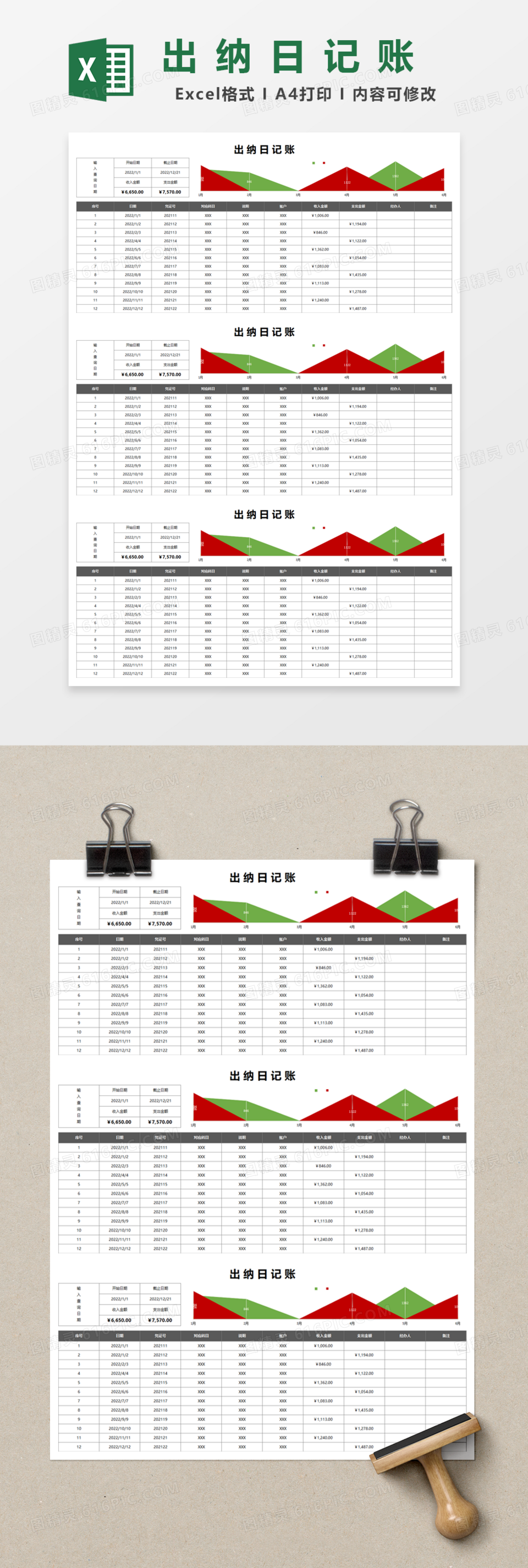 年度出纳日记账Excel模板