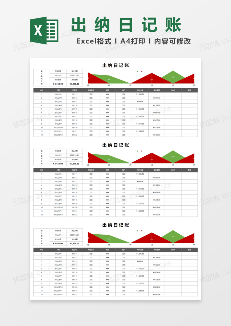 年度出纳日记账Excel模板