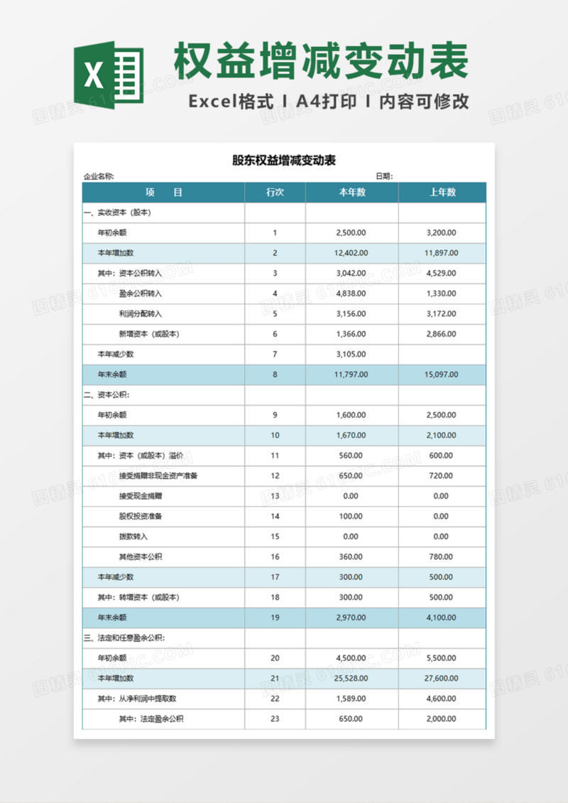 详细股东权益增减变动表Excel模板