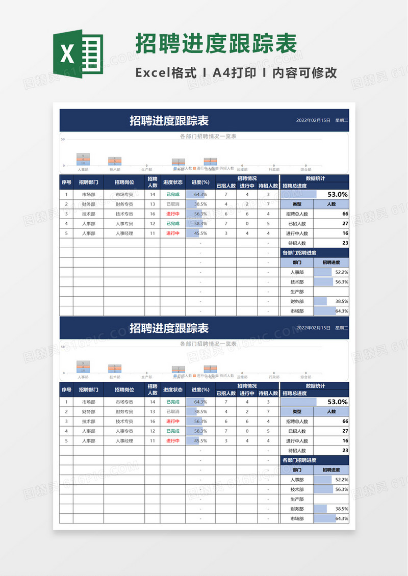 招聘进度跟踪表excel模板