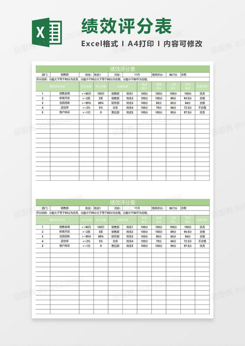 淡绿简约绩效评分表